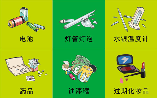 垃圾桶圖標(biāo)及分類(lèi)標(biāo)識(shí)有哪些？