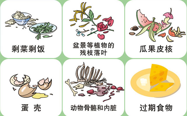 垃圾桶圖標(biāo)及分類(lèi)標(biāo)識(shí)有哪些？